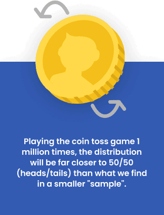 Two coins flipping, one heads, one tails